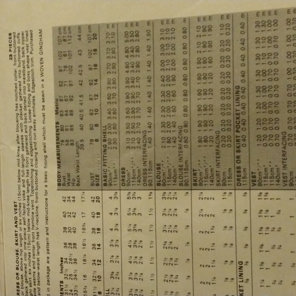 Vogue Sewing Pattern . - Picture 11 of 13